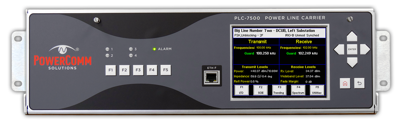 PLC-7500